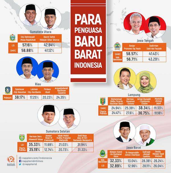 Infografis Rappler Indonesia