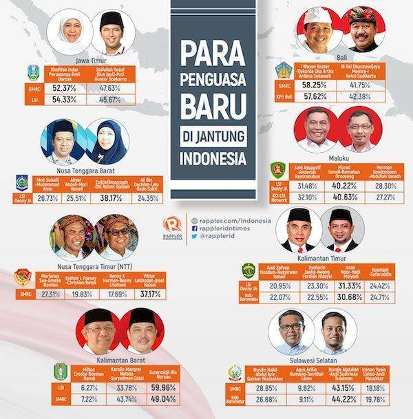 Infografis Rappler Indonesia
