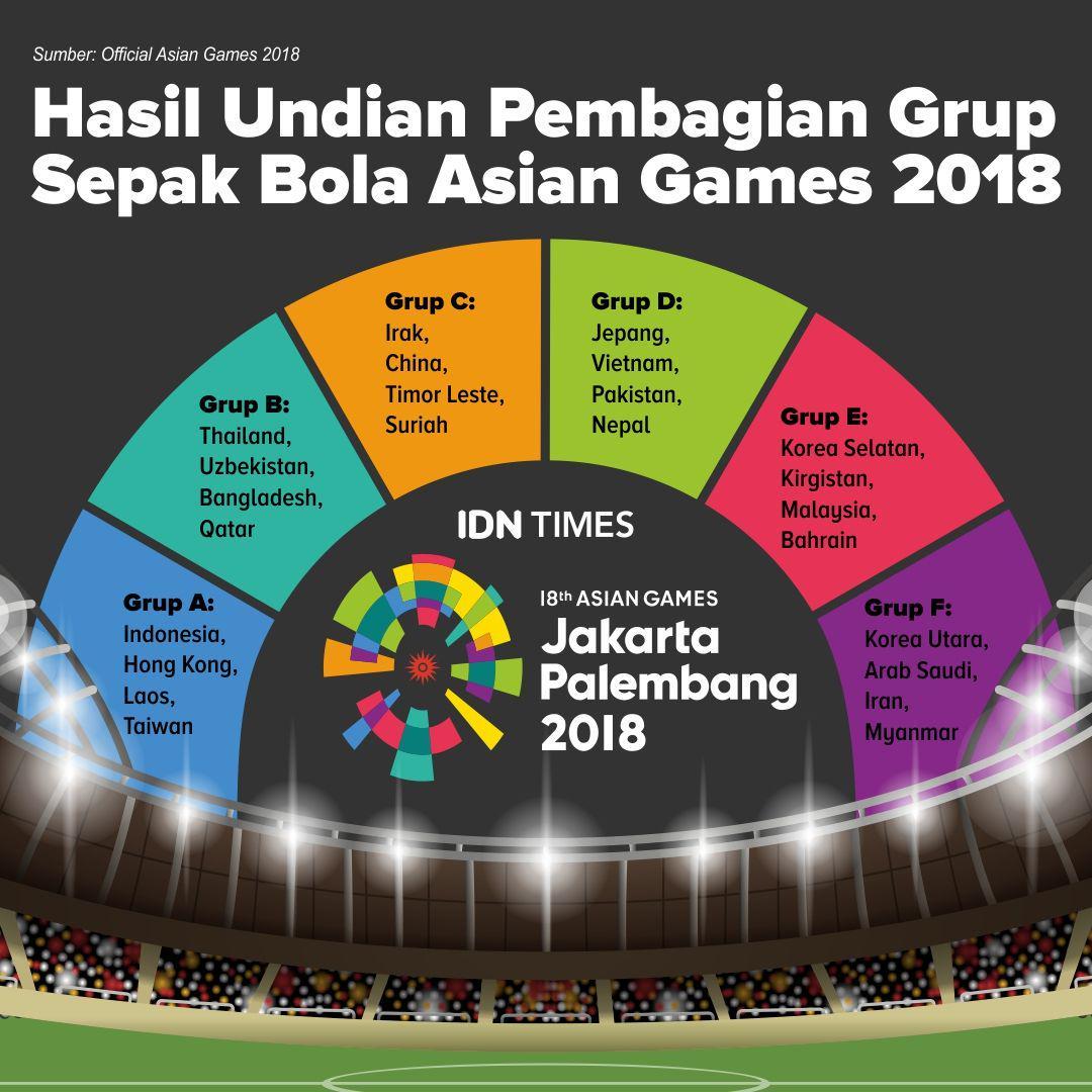 Sudah Dijual, Nih Cara Beli Tiket Asian Games 2018