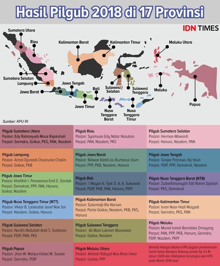 IDN Times/Sukma Shakti