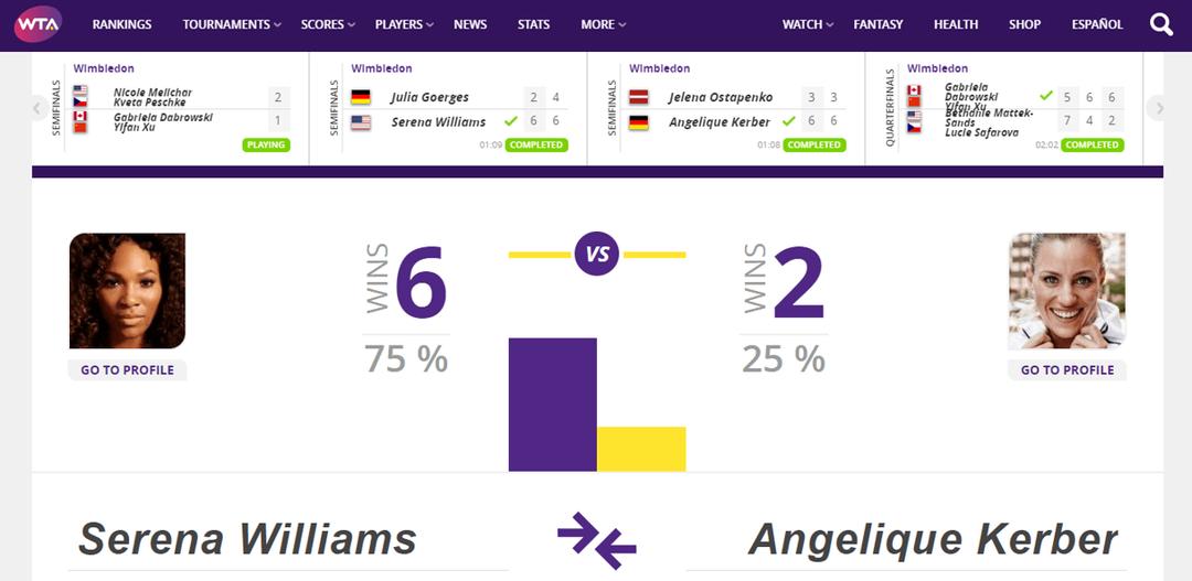 wtatennis.com