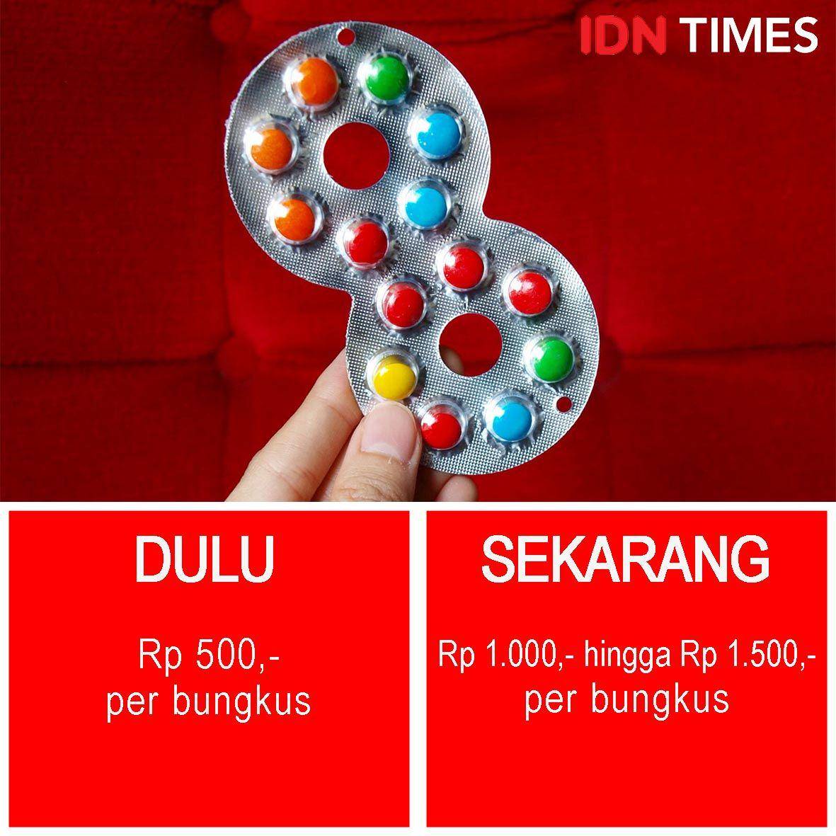 Berbagai Sumber