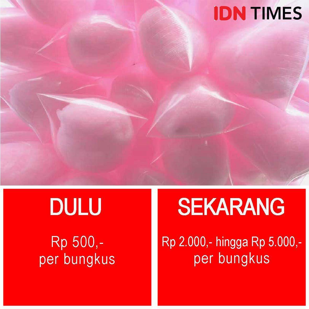 Berbagai Sumber