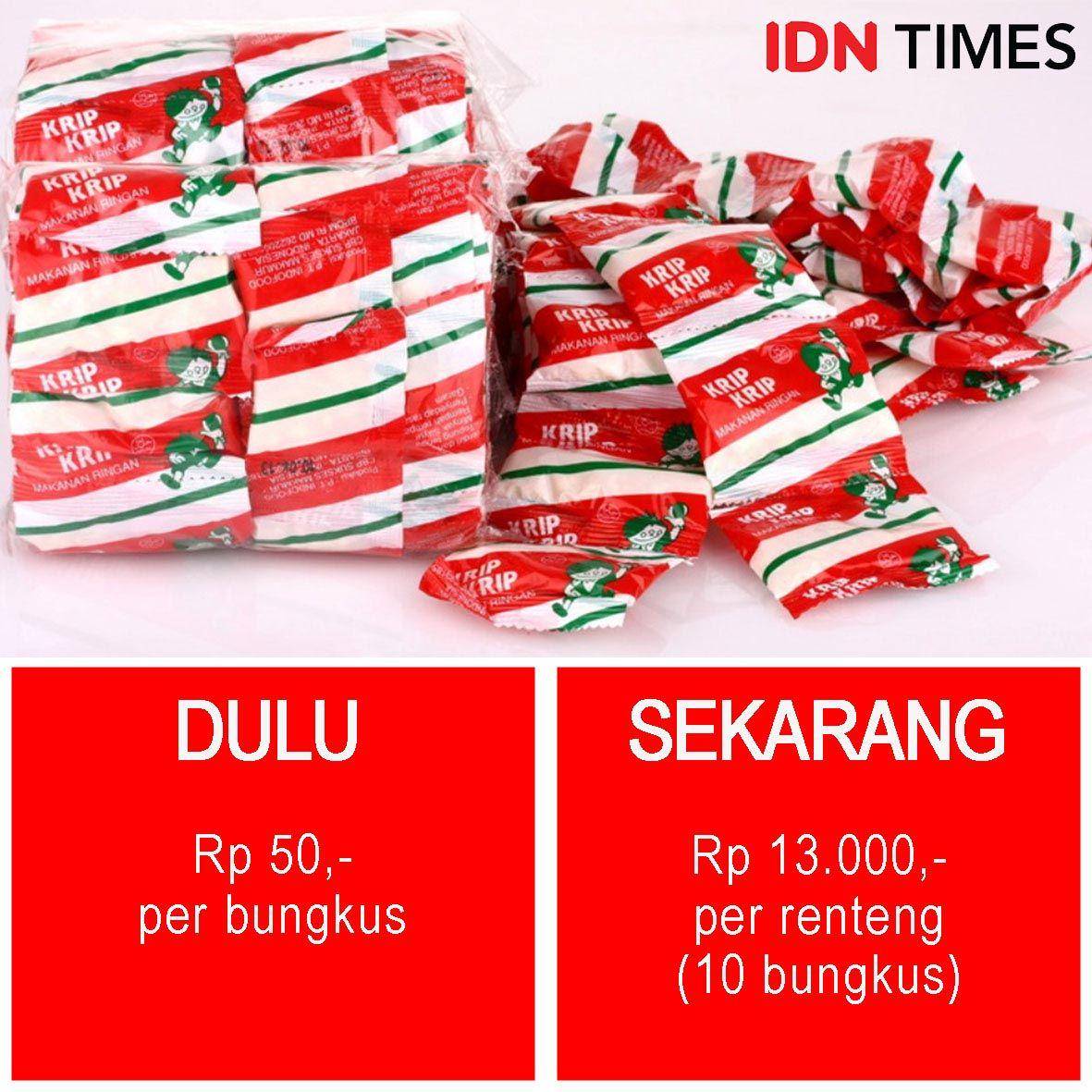 Berbagai Sumber