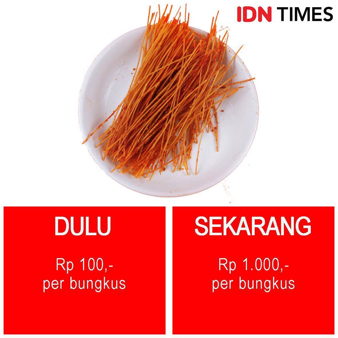 Berbagai Sumber