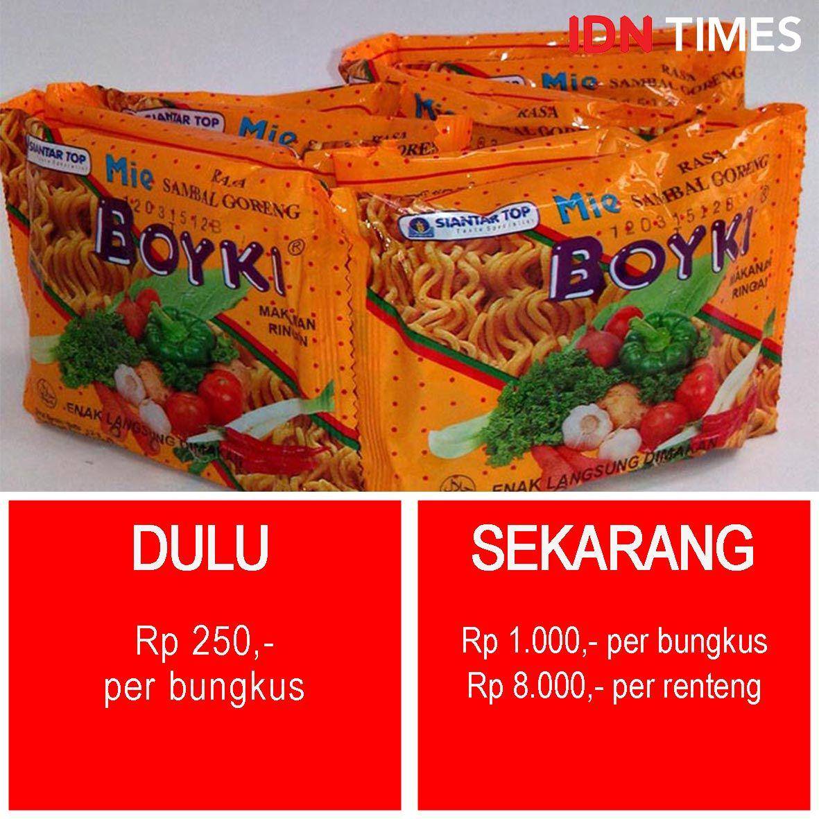 Berbagai Sumber