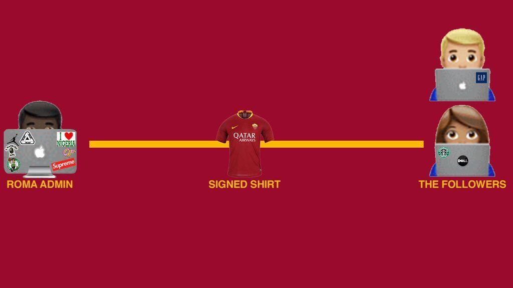 Wajib Follow Nih, Begini Cara Kerja Unik Miminnya Twitter AS Roma