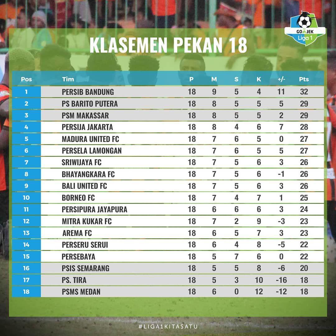 Instagram.com/liga1match