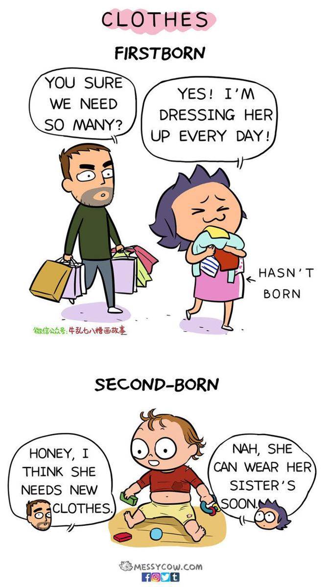messycow.com