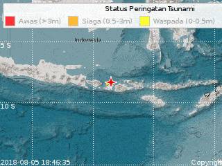 Gempa Lombok Utara (BMKG)