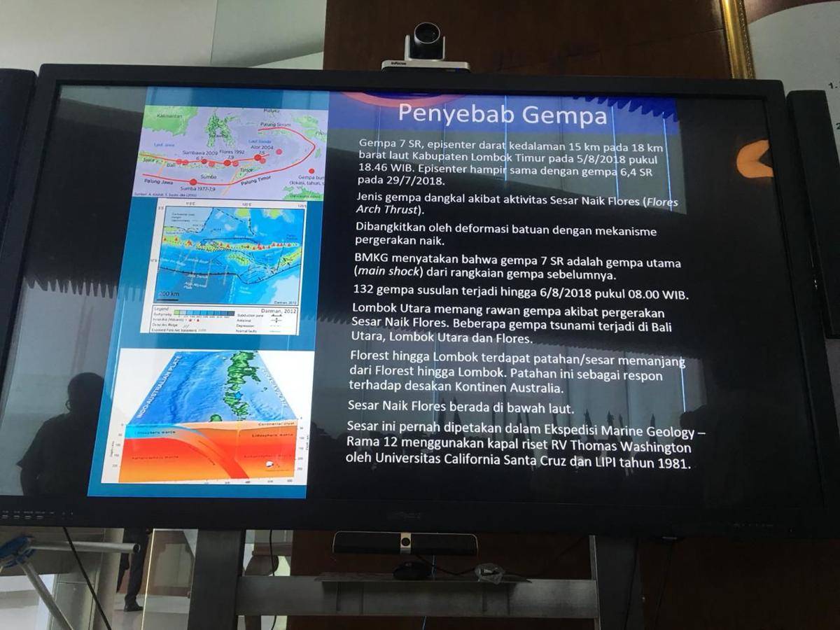IDN Times/Fitang Budhi Adhitia