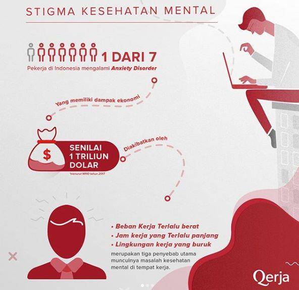instagram.com/qerja