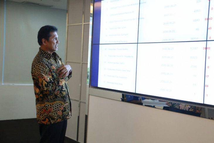Asman Abnur (Humas Kemenpan)