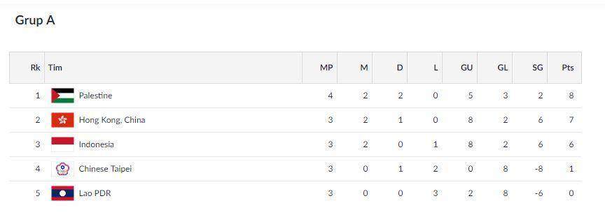 asiangames2018.id