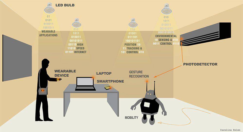 networks.imdea.org