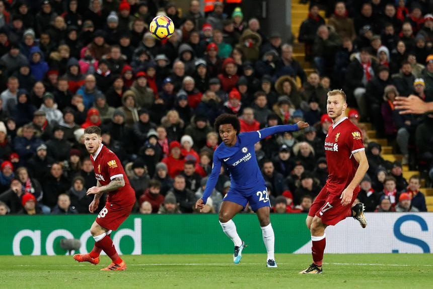 PremierLeague.com