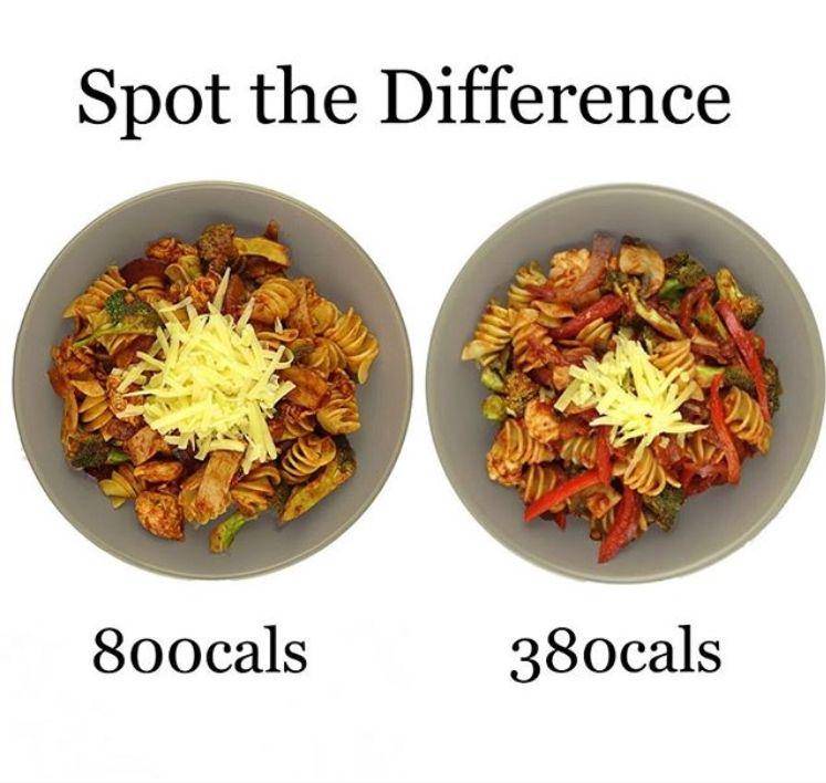 Instagram.com/movingdietitian
