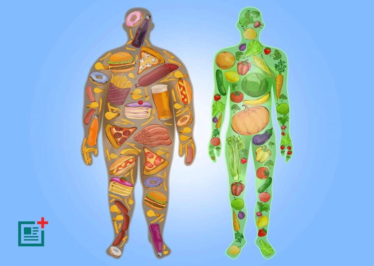 healthunits.com