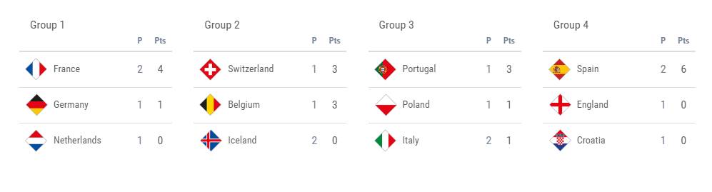 UEFA.com