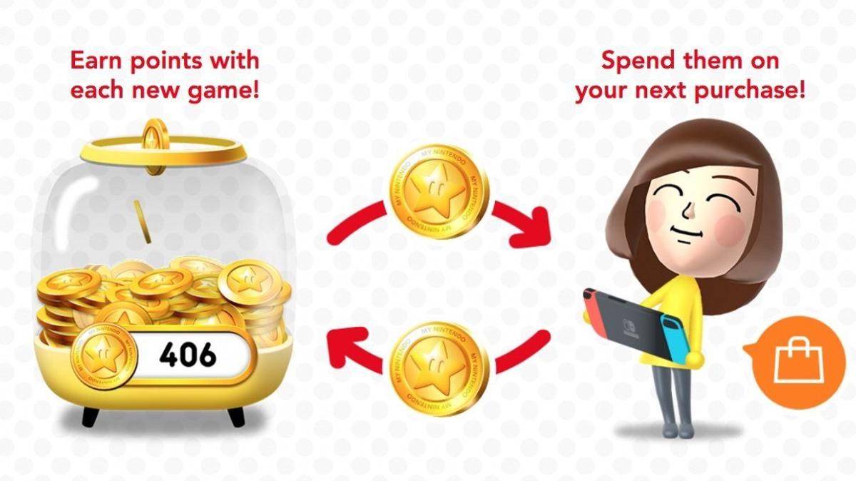nintendolife.com