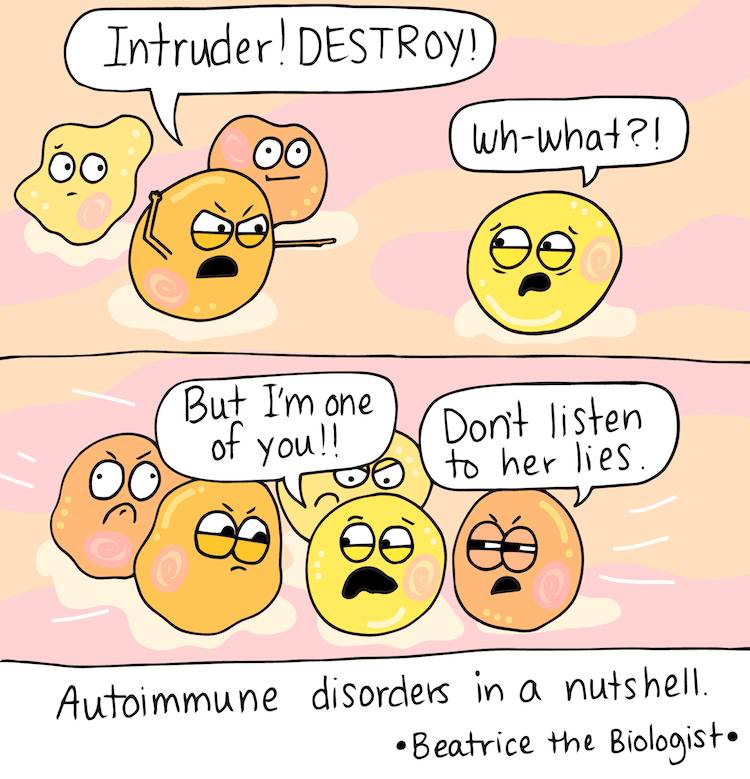 beatricebiologist.com
