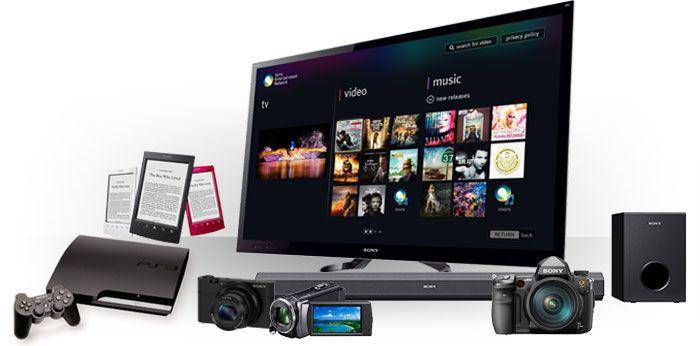 sony.ca