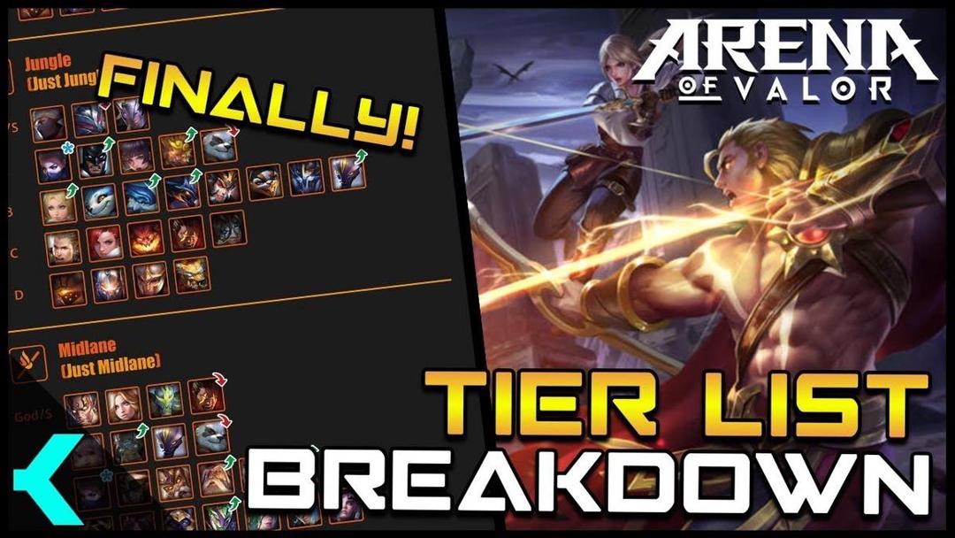 Bingung Dengan Tier List di Arena of Valor? Begini Penjelasannya