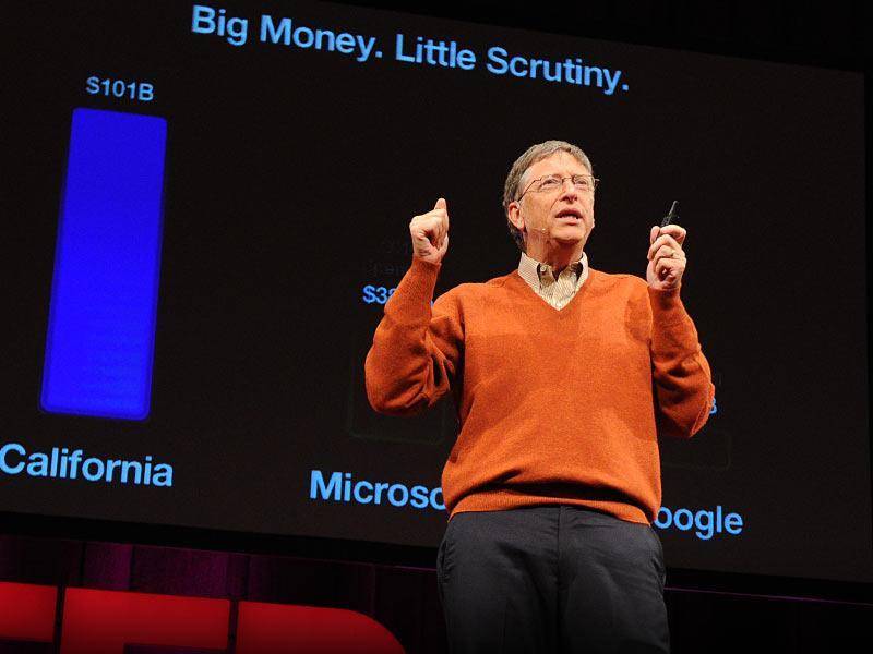 Pendiri Microsoft, Bill Gates (Ted.com)