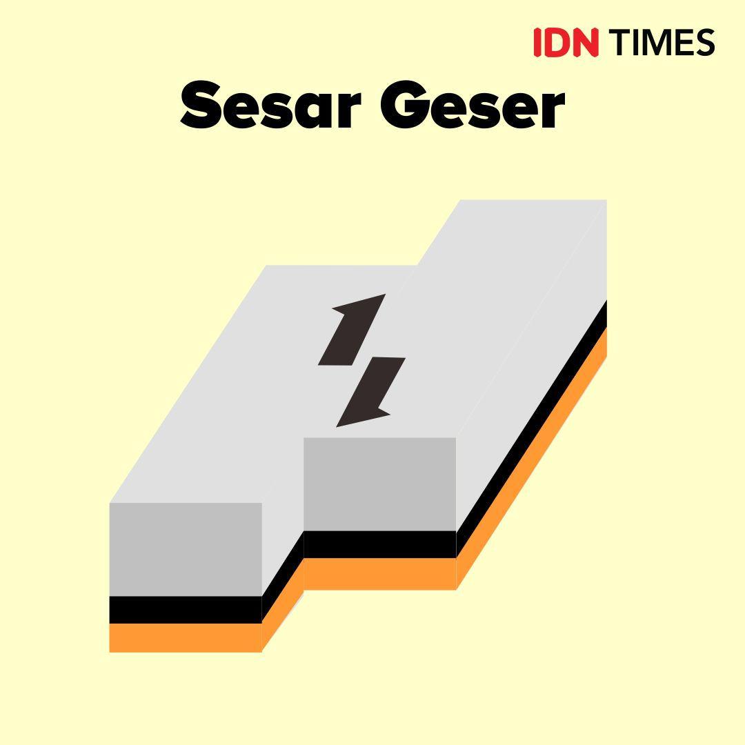 IDN Times/Sukma Shakti
