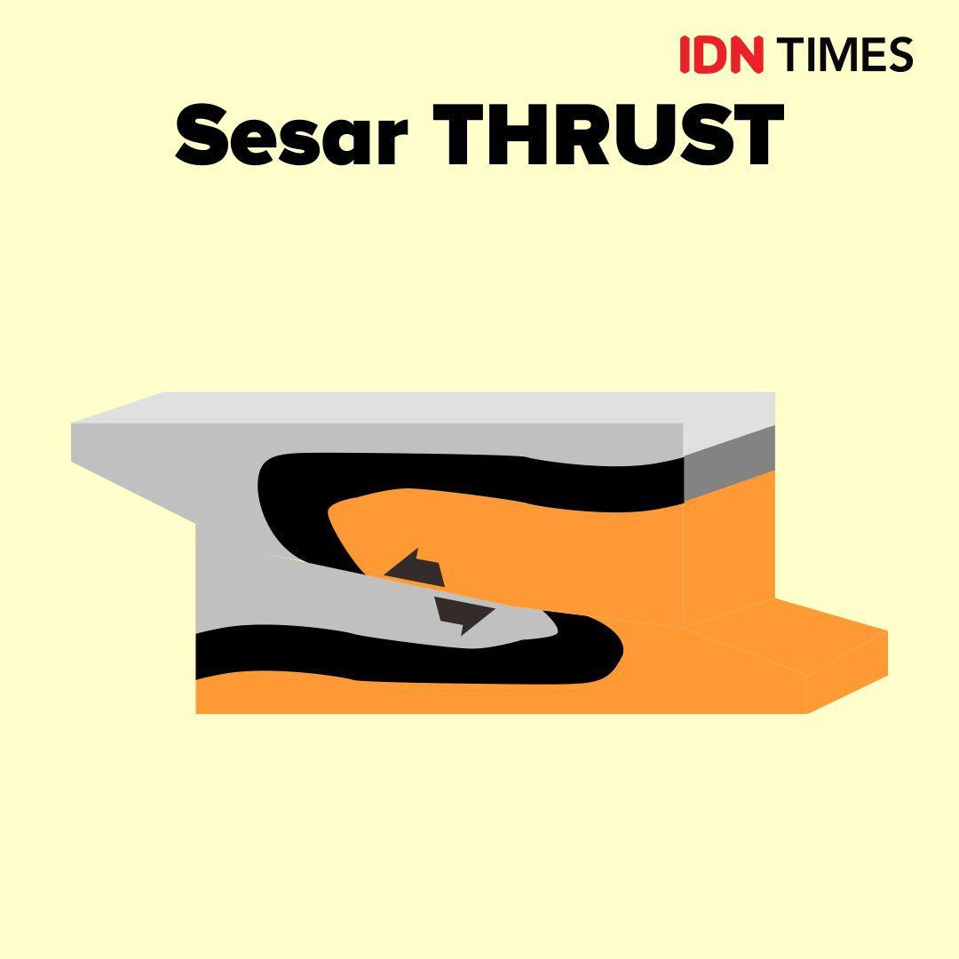 IDN Times/Sukma Shakti