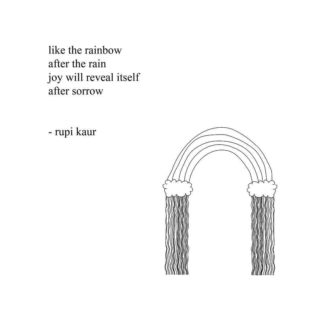 instagram.com/rupikaur_