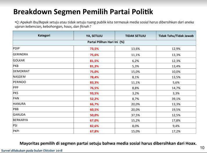 Istimewa/LSI Denny JA