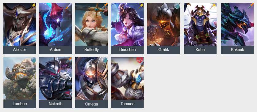 https://www.tentonhammer.com/articles/arena-of-valor-tier-list.amp