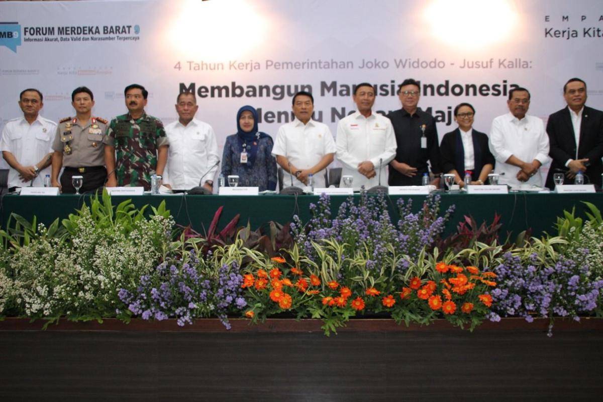 Forum Merdeka Barat