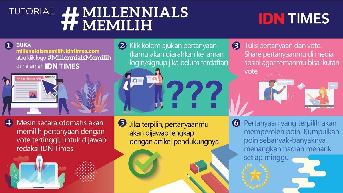 IDN Times/R Cije Khalifatullah