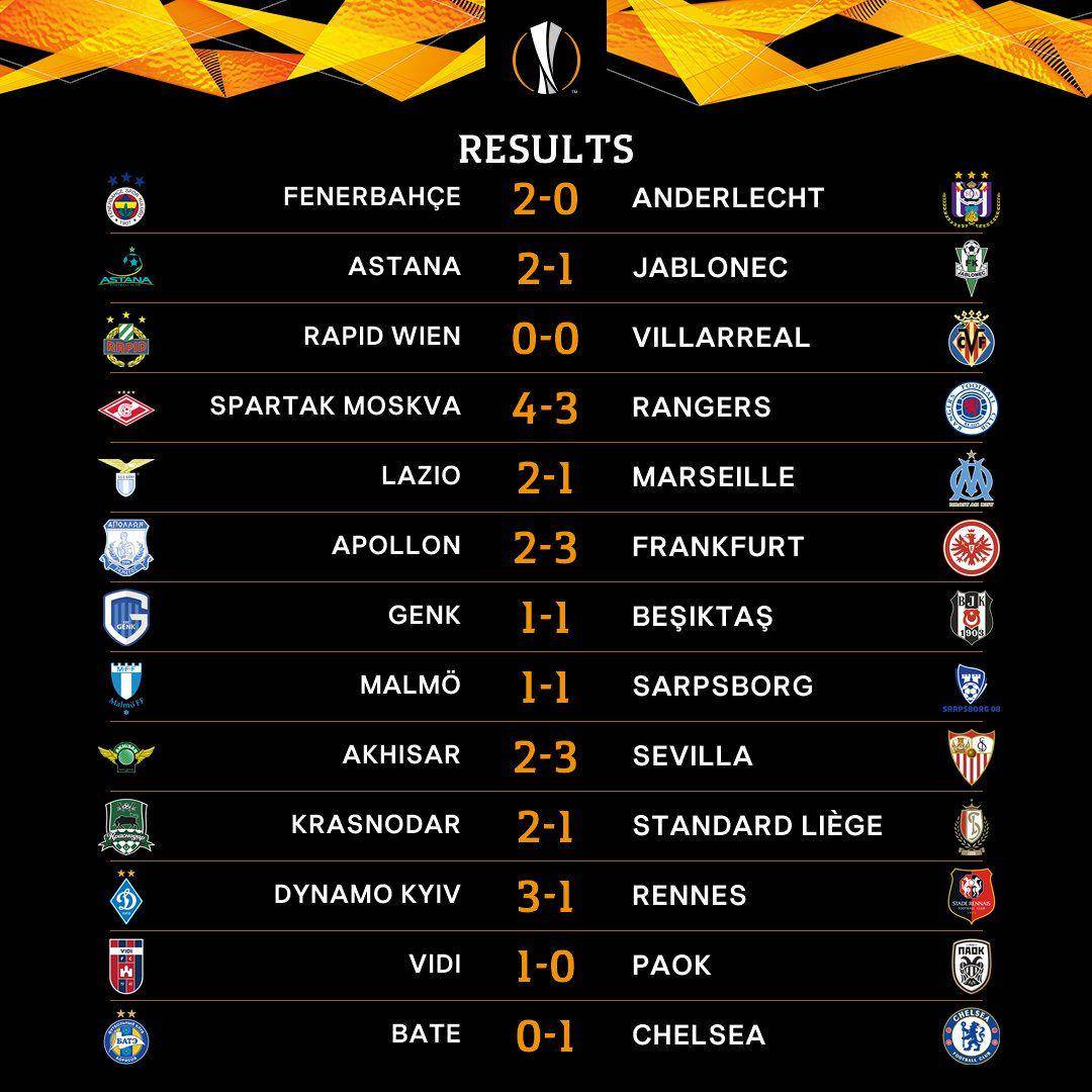twitter.com/EuropaLeague