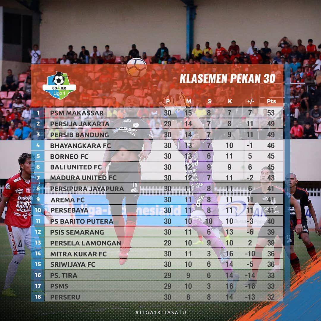 Instagram.com/liga1match