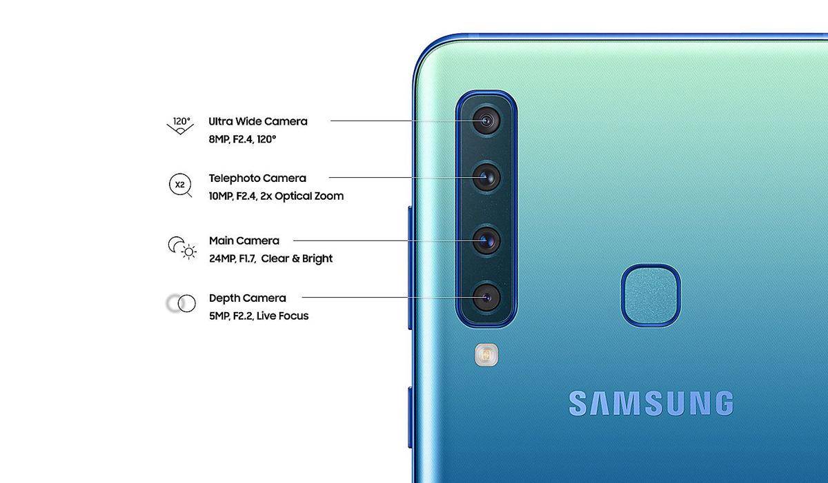 Samsung.com
