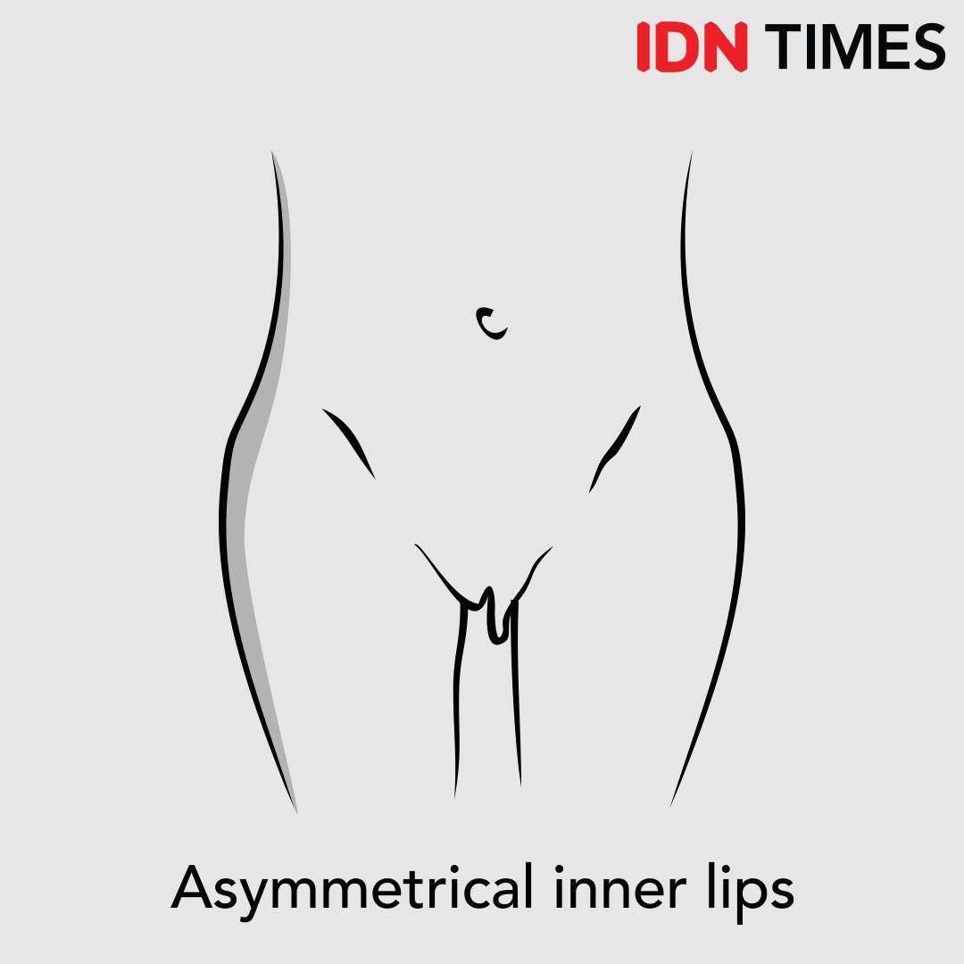 IDN Times/Sukma Shakti