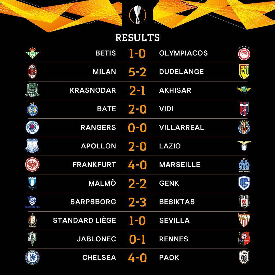 twitter.com/EuropaLeague