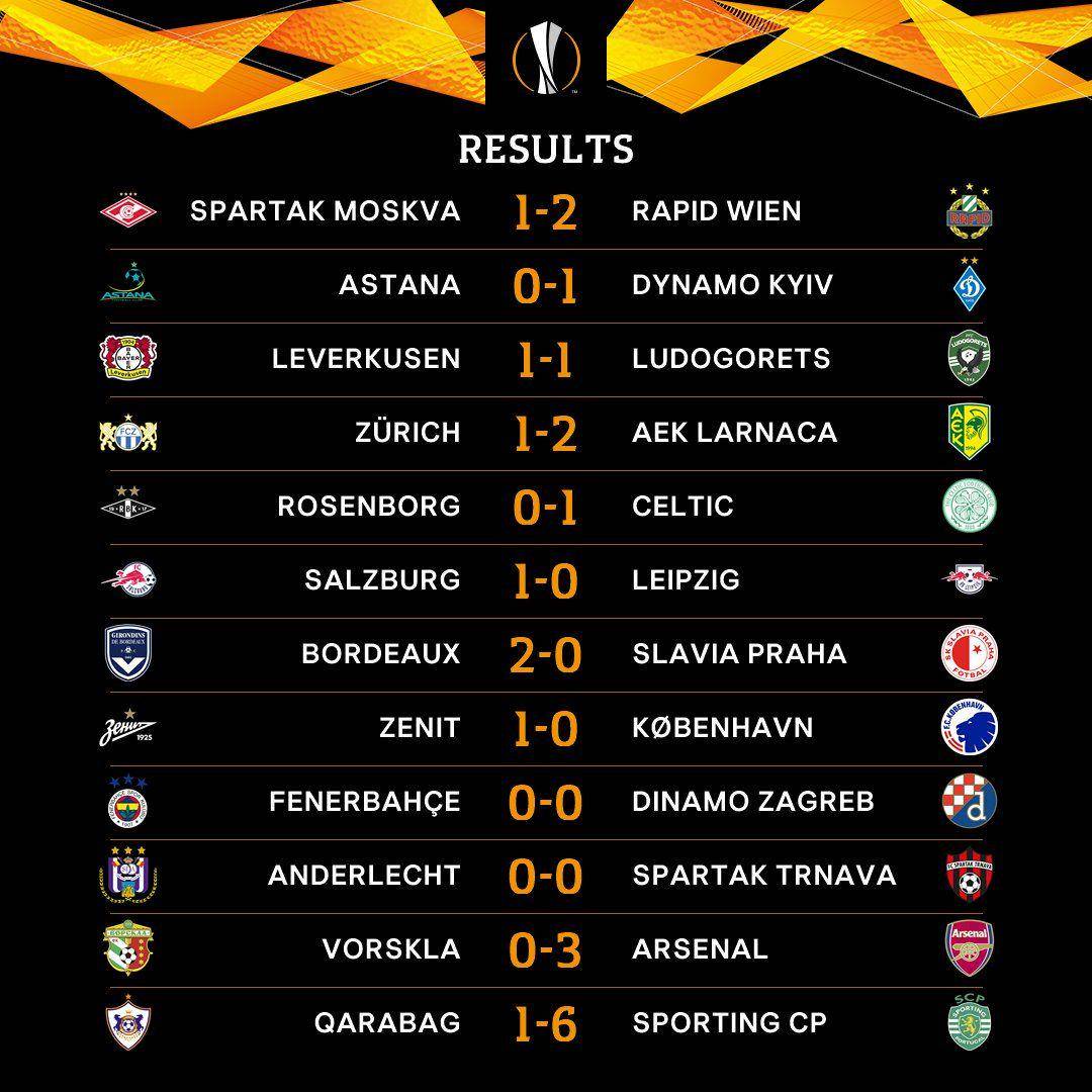 twitter.com/EuropaLeague