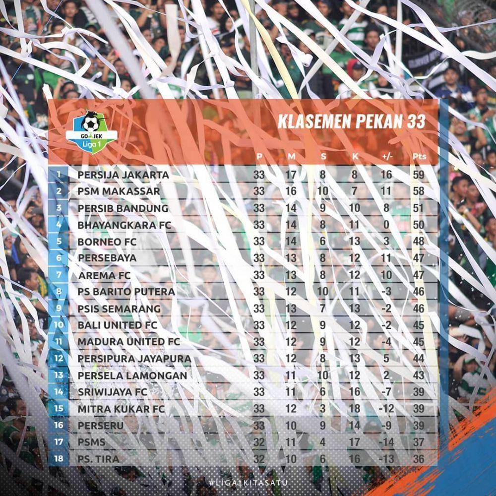 Instagram.com/liga1match