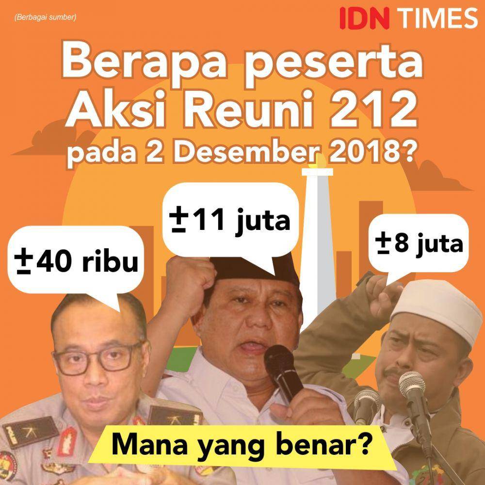 IDN Times/Sukma Shakti