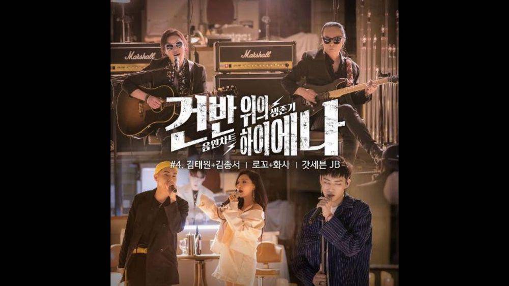 YouTube.com/TOPKOR TV