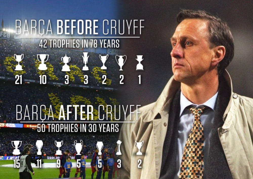twitter.com/JohanCruyff