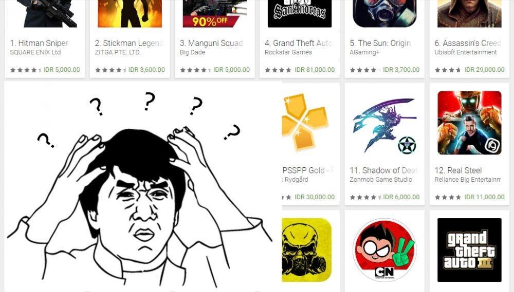 Bingung Pilih Mobile Game yang Bagus? Yuk Perhatikan 8 Hal Penting Ini