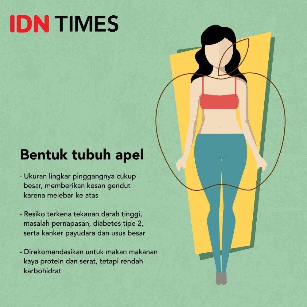 IDN Times/Sukma Shakti
