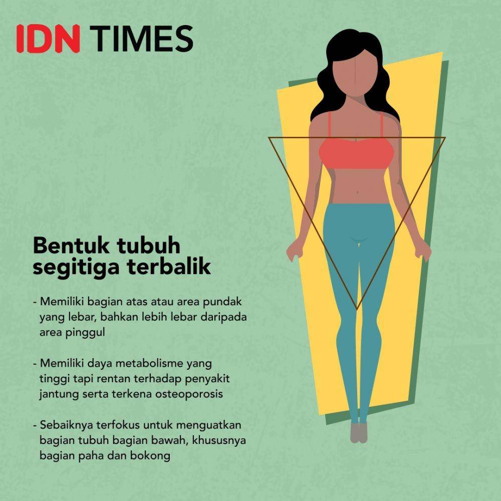 IDN Times/Sukma Shakti