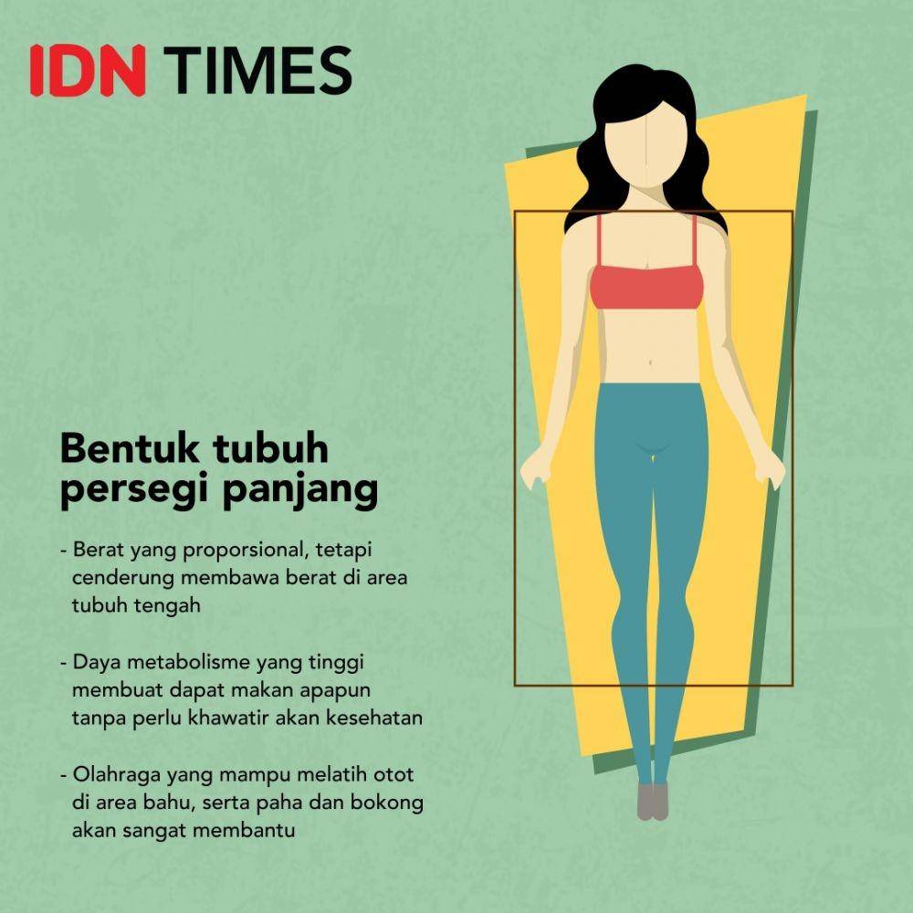 IDN Times/Sukma Shakti