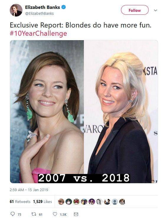 Twitter.com/Elizabethbanks